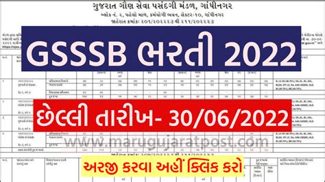 GSSSB Results 2022 @ gsssb.gujarat.gov.in .